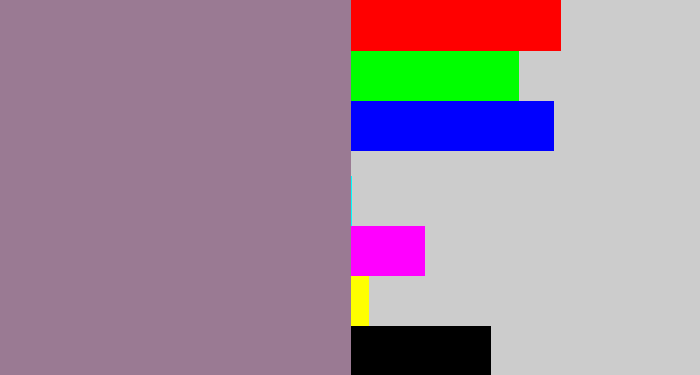Hex color #9a7a93 - purpley grey