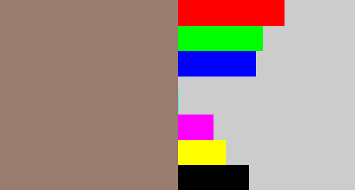 Hex color #9a7b70 - reddish grey