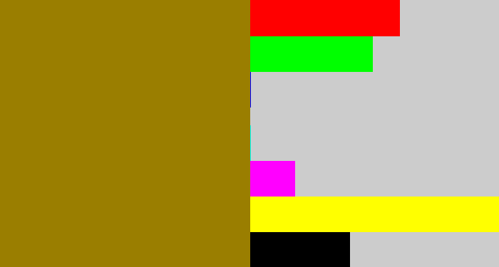 Hex color #9a7e00 - yellowish brown