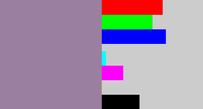 Hex color #9a7fa1 - purpley grey
