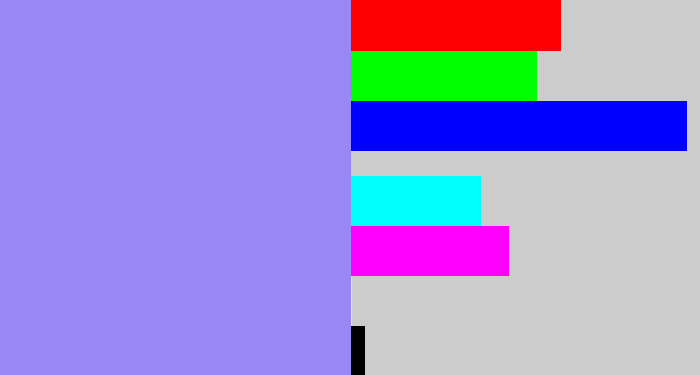 Hex color #9a87f6 - lavender blue