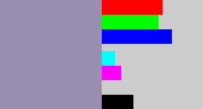 Hex color #9a8fb1 - heather