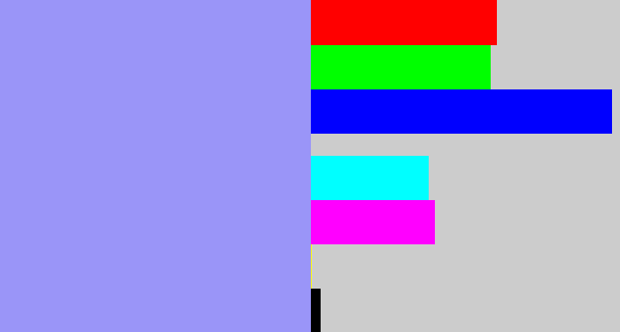 Hex color #9a95f8 - periwinkle blue