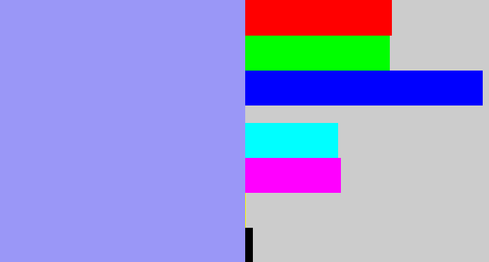 Hex color #9a97f7 - periwinkle blue