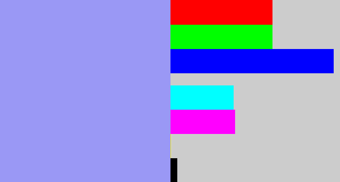 Hex color #9a98f5 - periwinkle blue