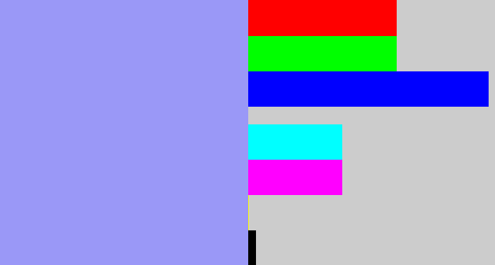 Hex color #9a98f7 - periwinkle blue