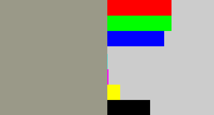 Hex color #9a9988 - grey