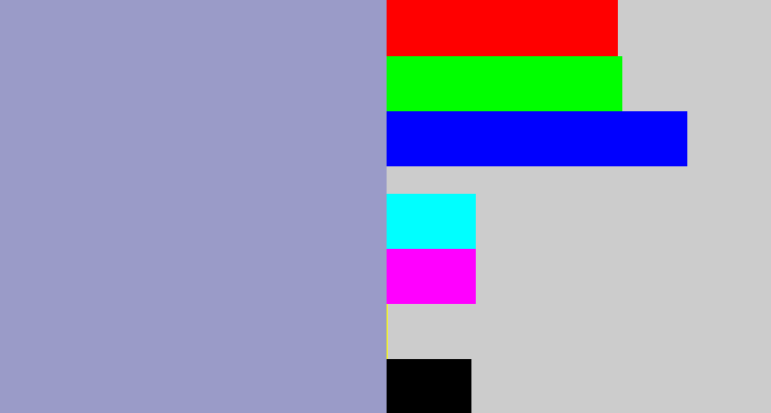Hex color #9a9bc8 - bluey grey