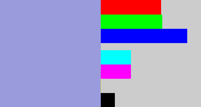 Hex color #9a9bdc - perrywinkle