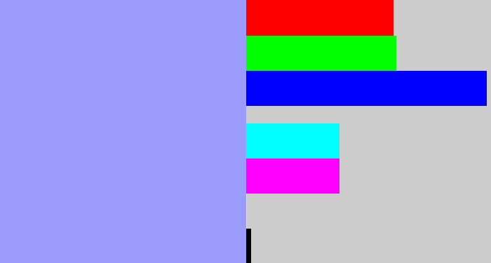 Hex color #9a9bfa - periwinkle blue