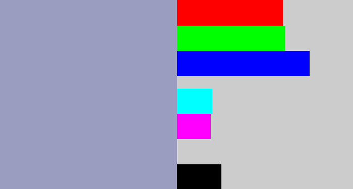 Hex color #9a9cc0 - bluey grey