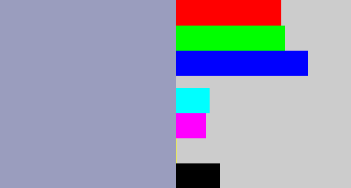 Hex color #9a9dbe - bluey grey