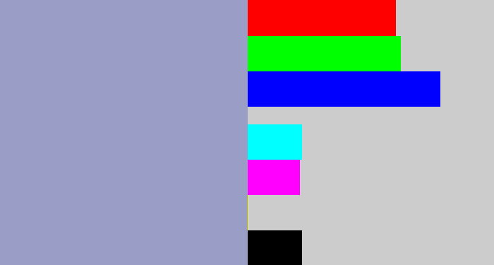 Hex color #9a9dc6 - bluey grey