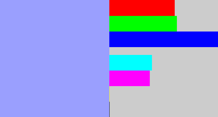 Hex color #9a9ffe - periwinkle blue