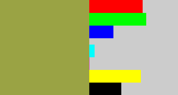 Hex color #9aa344 - booger