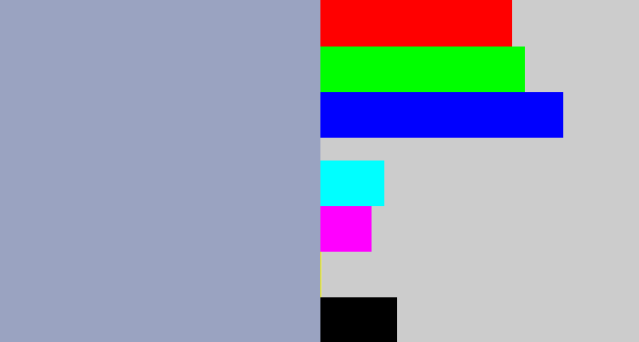 Hex color #9aa3c1 - bluey grey