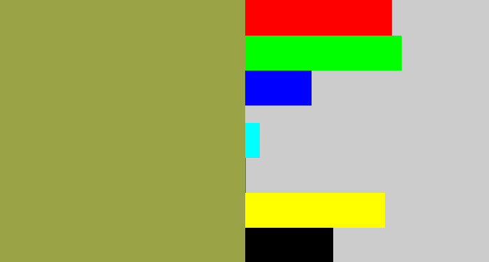 Hex color #9aa446 - booger