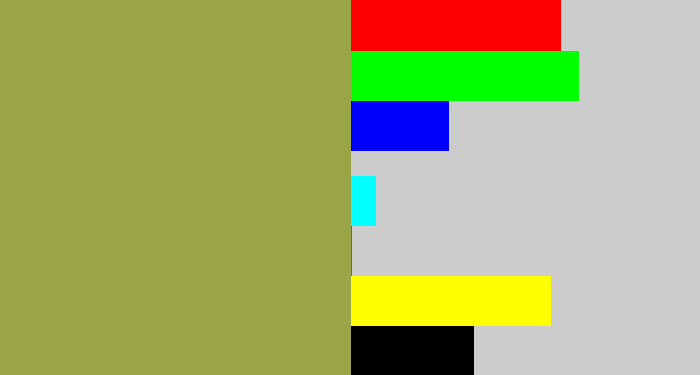 Hex color #9aa547 - booger