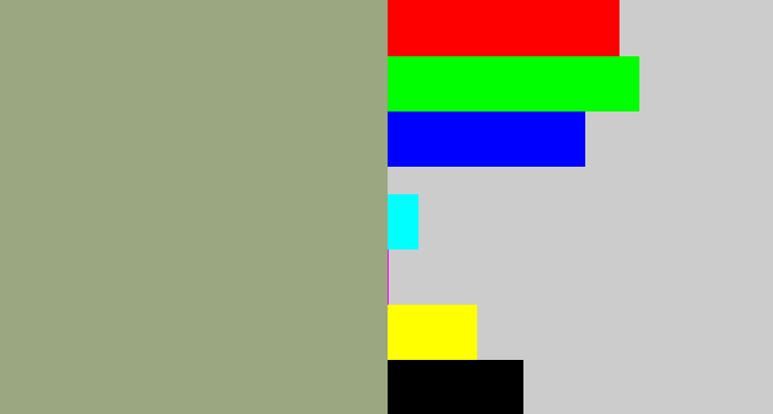 Hex color #9aa781 - greenish grey