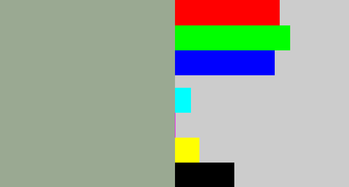 Hex color #9aa992 - greenish grey