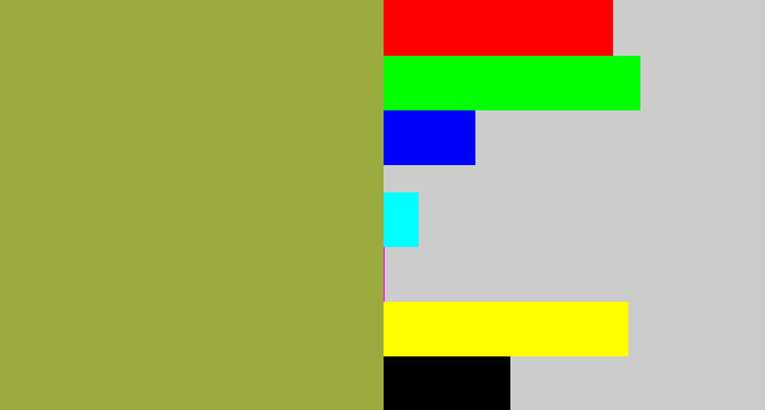 Hex color #9aaa3e - booger