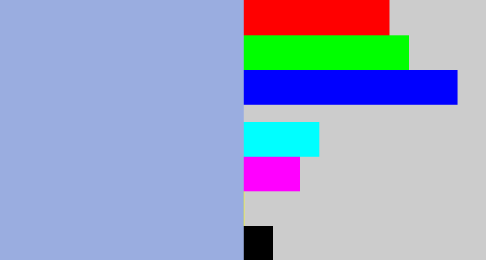 Hex color #9aade0 - light grey blue