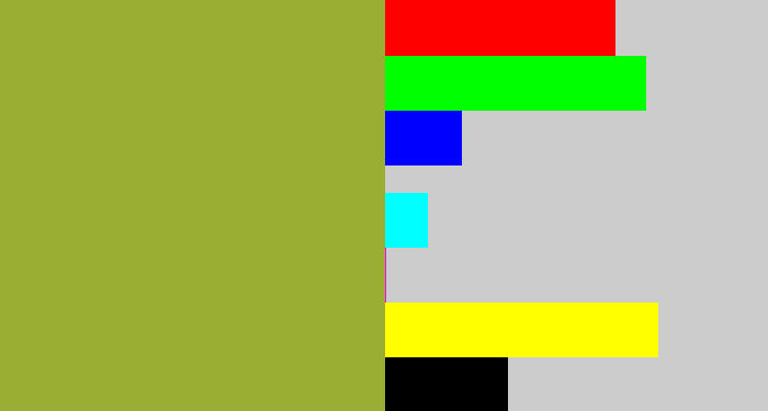 Hex color #9aae33 - avocado