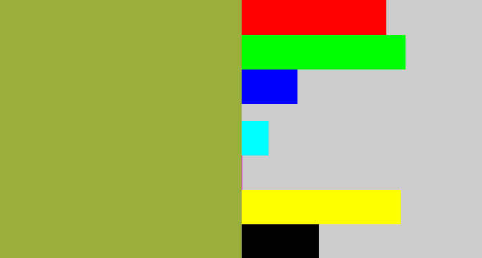 Hex color #9aae3b - booger