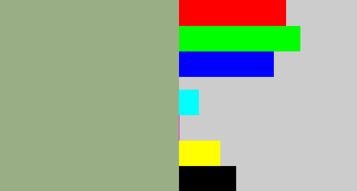 Hex color #9aae86 - greenish grey