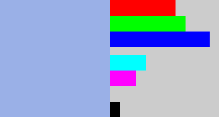 Hex color #9ab0e7 - light grey blue