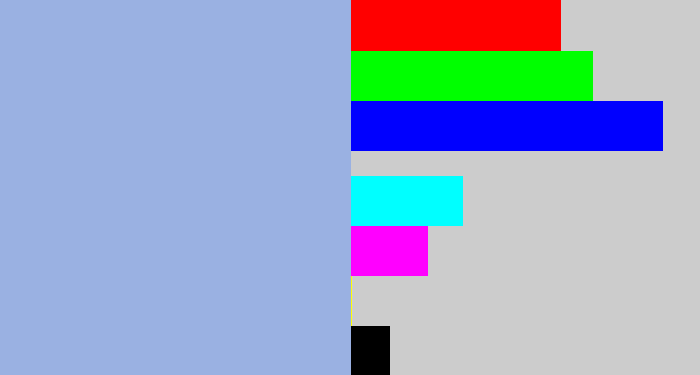 Hex color #9ab1e2 - light grey blue