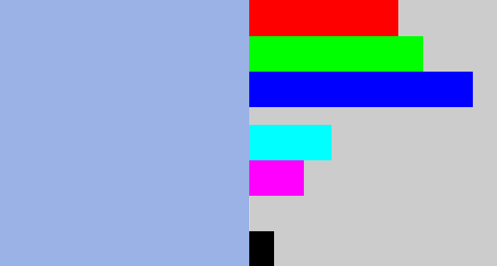 Hex color #9ab2e5 - light grey blue
