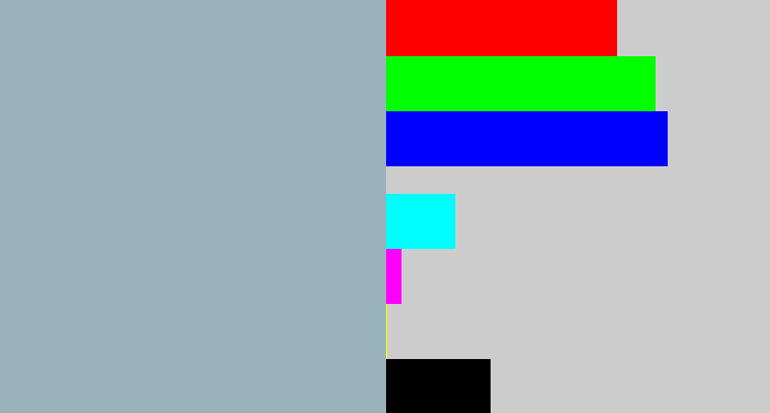 Hex color #9ab3bb - light grey blue