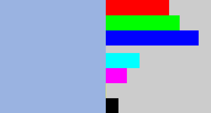 Hex color #9ab3e1 - light grey blue