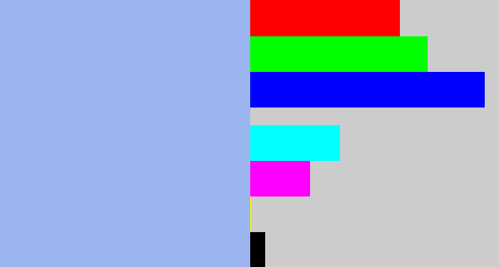 Hex color #9ab5ef - pastel blue