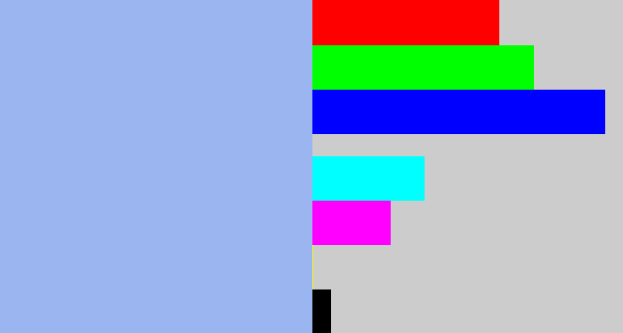 Hex color #9ab5f0 - pastel blue