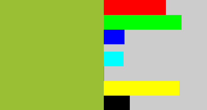 Hex color #9abf34 - sick green