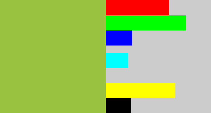 Hex color #9ac241 - booger