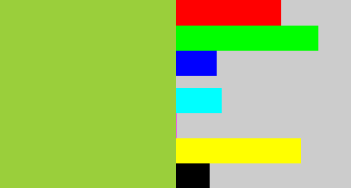 Hex color #9acf3b - kiwi green