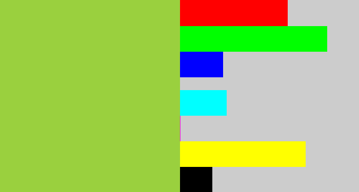 Hex color #9ad03e - kiwi green