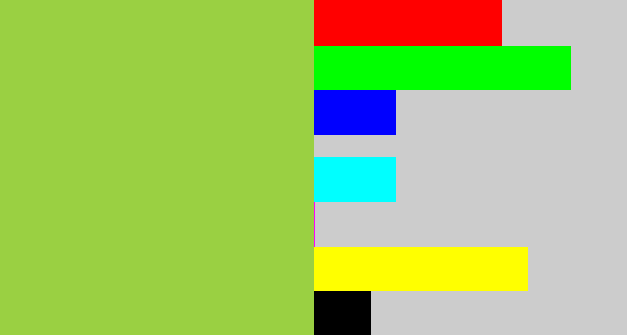 Hex color #9ad042 - kiwi green