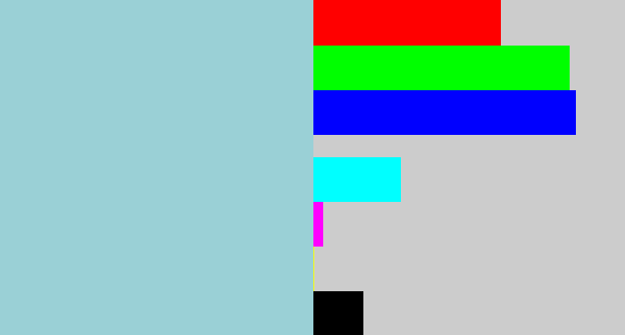 Hex color #9ad0d6 - light grey blue