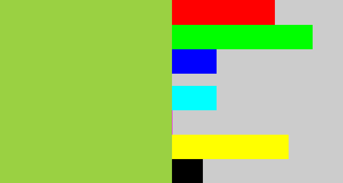 Hex color #9ad142 - kiwi green