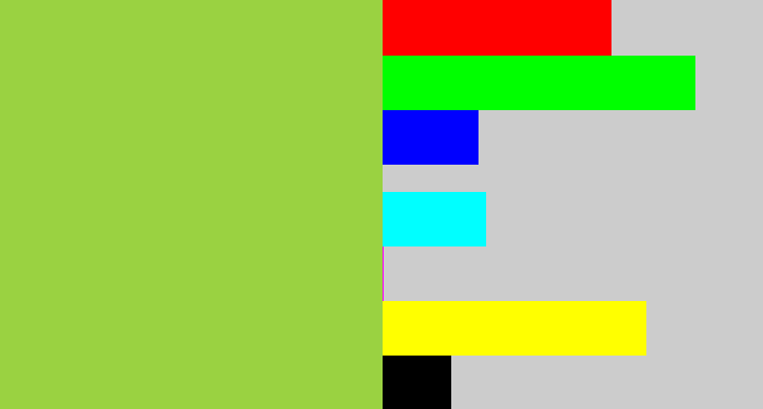 Hex color #9ad241 - kiwi green
