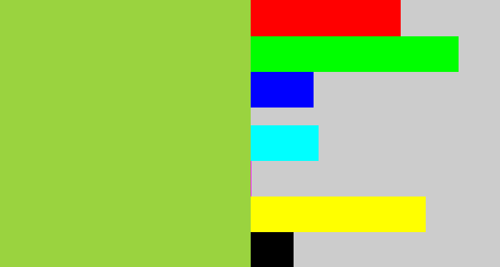 Hex color #9ad33f - kiwi green