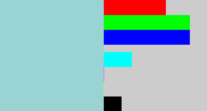 Hex color #9ad3d4 - light grey blue