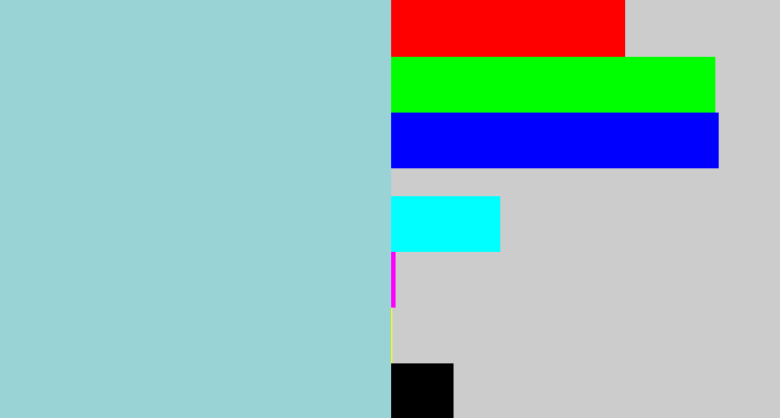 Hex color #9ad3d6 - light grey blue