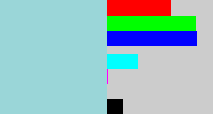 Hex color #9ad6d8 - light grey blue