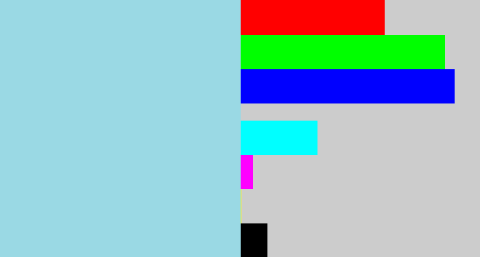 Hex color #9ad9e4 - light blue