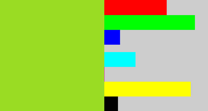 Hex color #9add26 - yellowish green